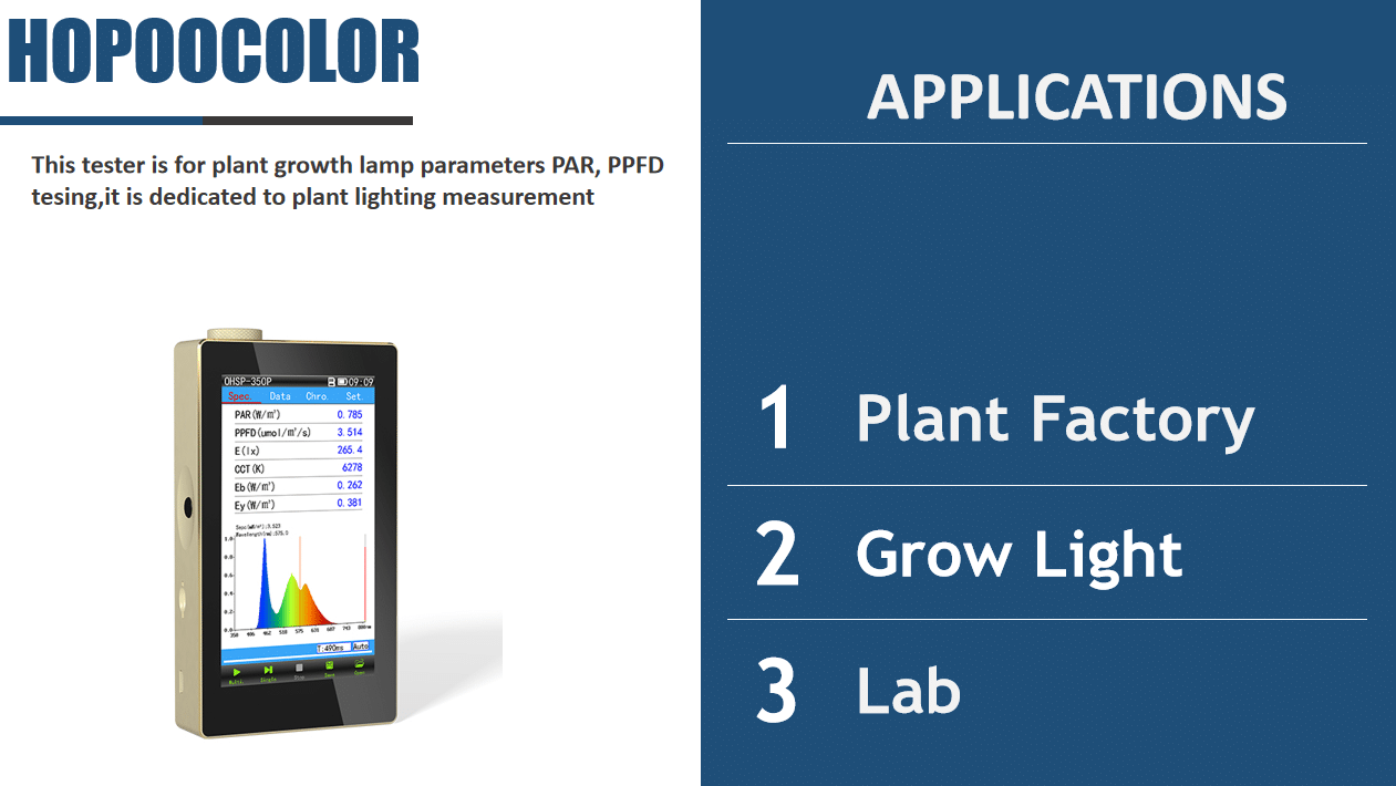 Plant Light Analyzer view 2