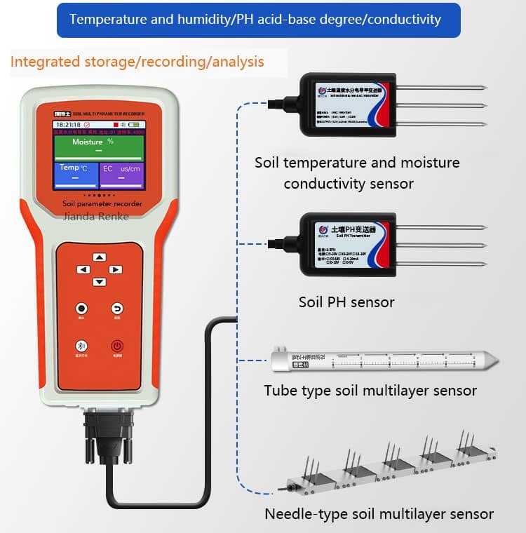 Soil Analyser: pH, Temp, EC,Meter 7 in 1 view 2