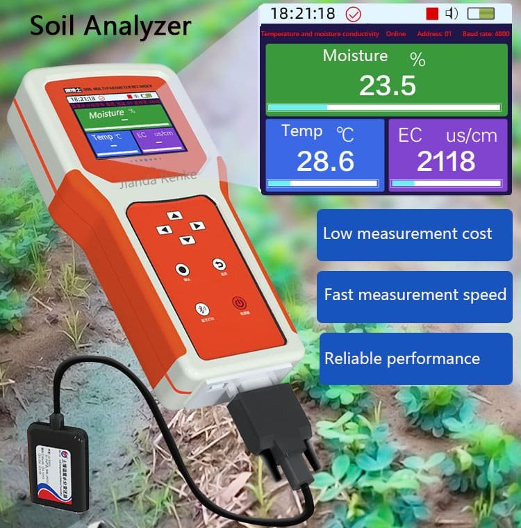 pH meters and Conductivity meters